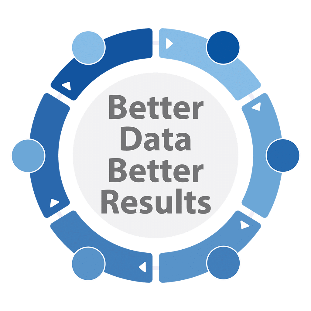 better data