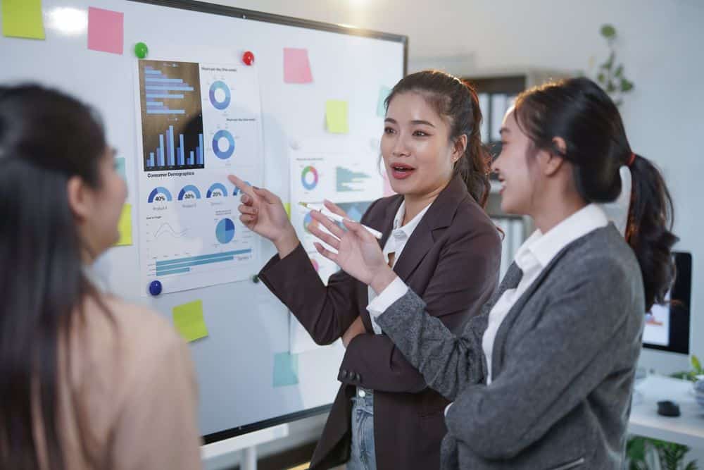 Consumer Demographics